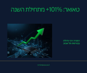 טאואר סמיקונדקטור, המניה הכי גדולה בבורסת תל אביב, גרף עולה ושבב פוטוניקה